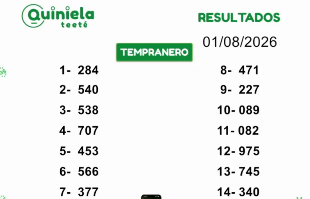 Quiniela Tempranero del 1 de Agosto de 2026 resultado del sorteo