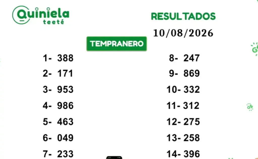 Quiniela Tempranero del 10 de Agosto de 2026 resultado del sorteo
