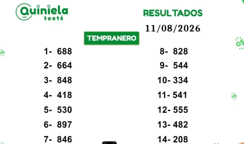 Quiniela Tempranero del 11 de Agosto de 2026 resultado del sorteo