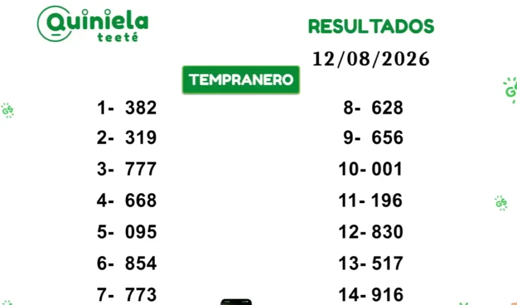 Quiniela Tempranero del 12 de Agosto de 2026 resultado del sorteo