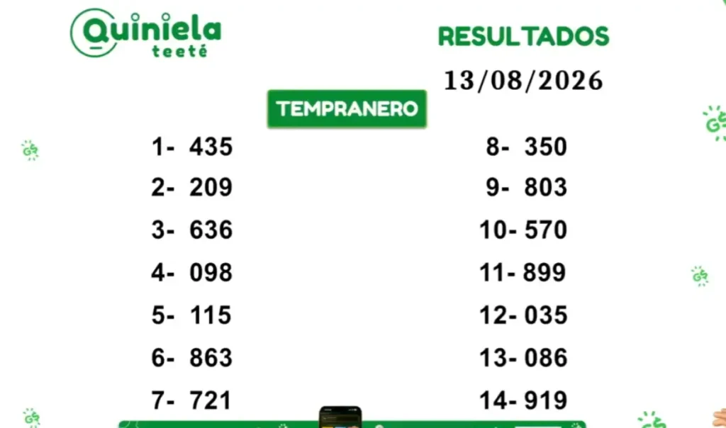 Quiniela Tempranero del 13 de Agosto de 2026 resultado del sorteo