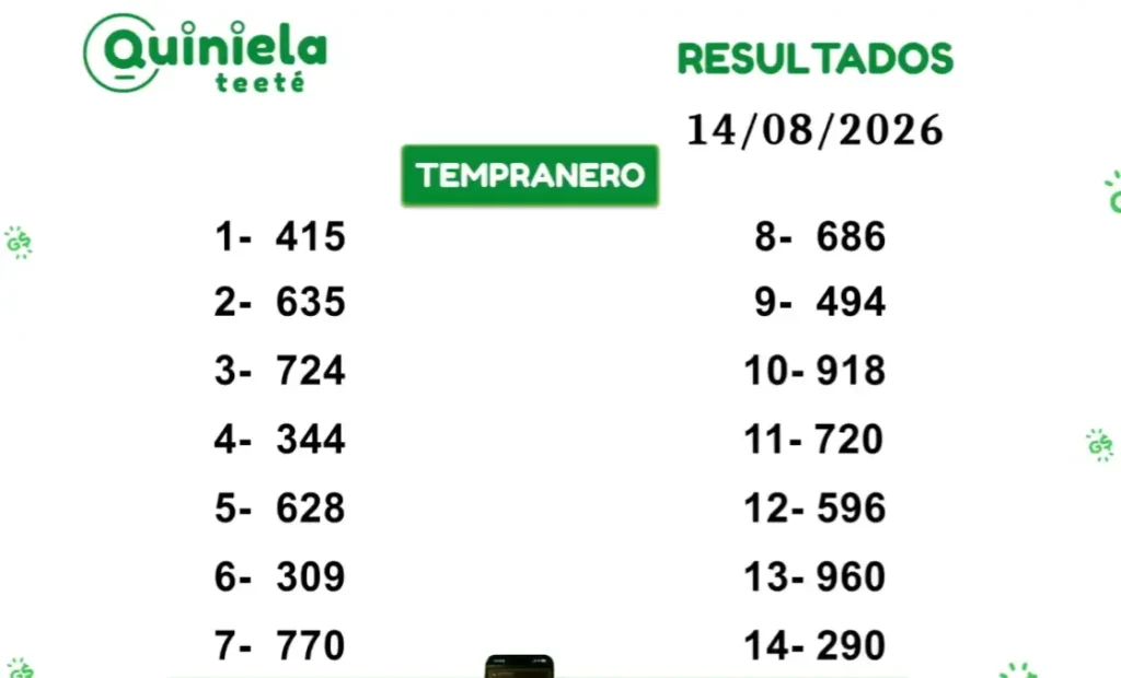 Quiniela Tempranero del 14 de Agosto de 2026 resultado del sorteo