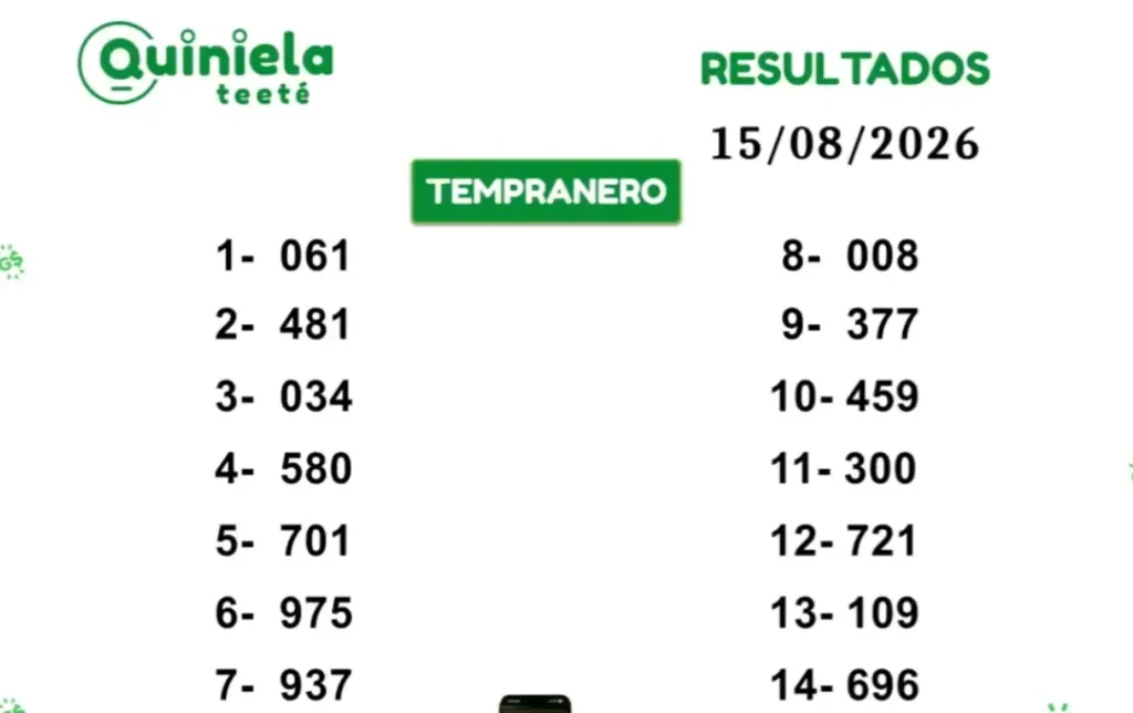 Quiniela Tempranero del 15 de Agosto de 2026 resultado del sorteo