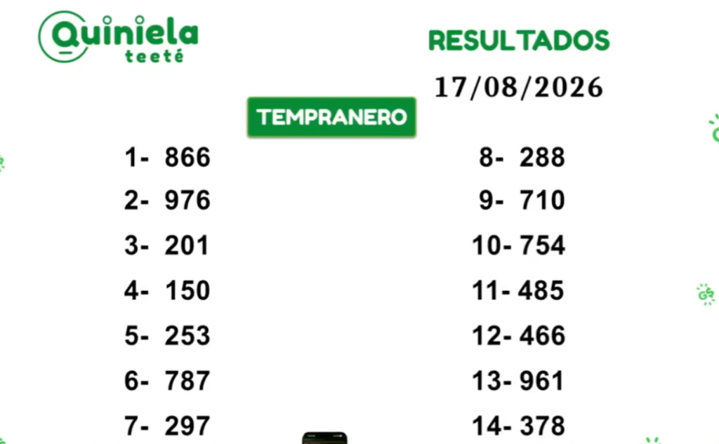 Quiniela Tempranero del 17 de Agosto de 2026 resultado del sorteo