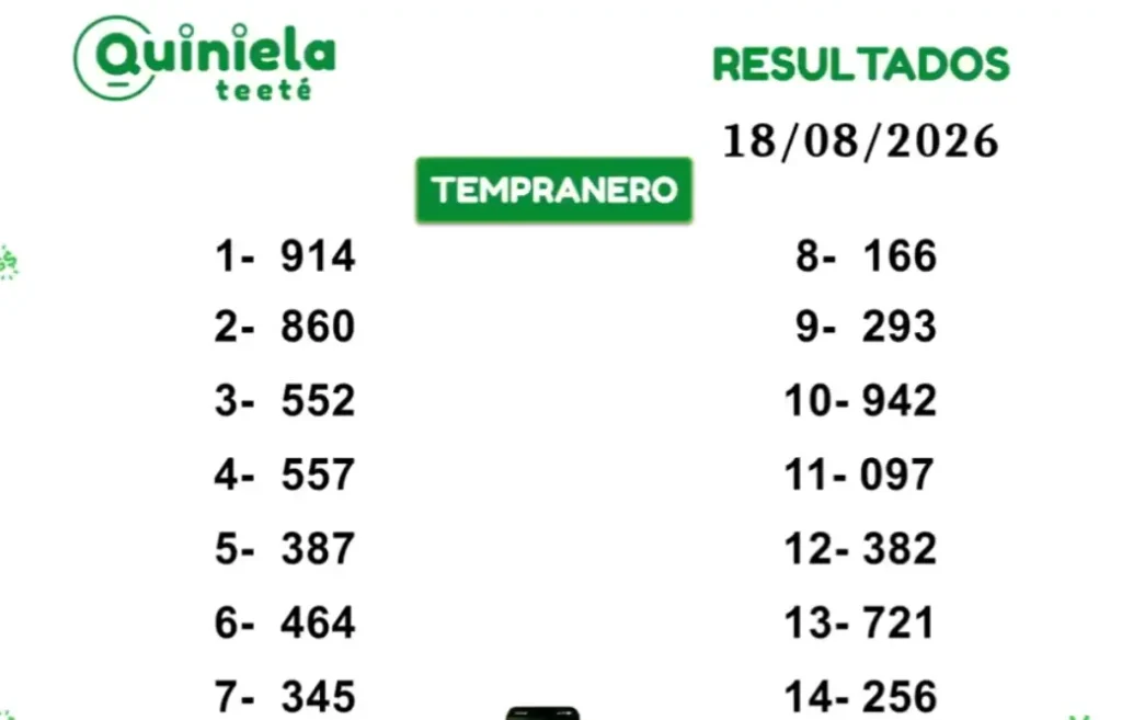 Quiniela Tempranero del 18 de Agosto de 2026 resultado del sorteo