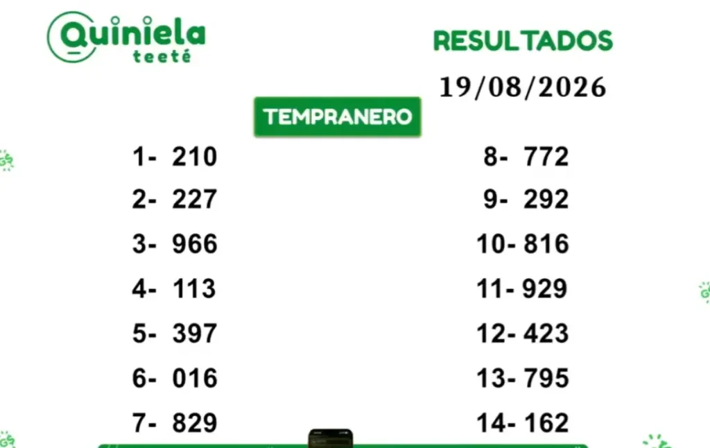 Quiniela Tempranero del 19 de Agosto de 2026 resultado del sorteo