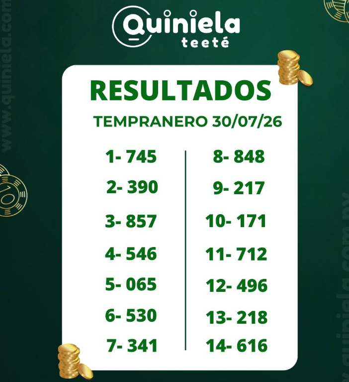 Quiniela Tempranero del 30 de Julio de 2026 resultado del sorteo