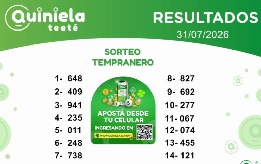 Quiniela Tempranero del 31 de Julio de 2026 resultado del sorteo