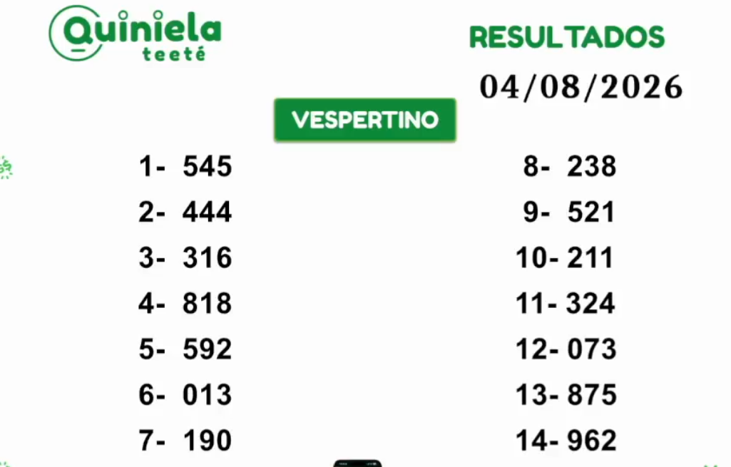 Quiniela Vespertino del 04 de Agosto de 2026 resultado del sorteo