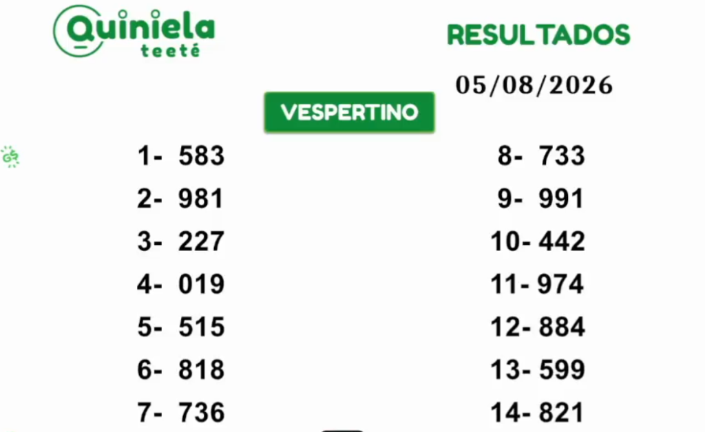 Quiniela Vespertino del 05 de Agosto de 2026 resultado del sorteo