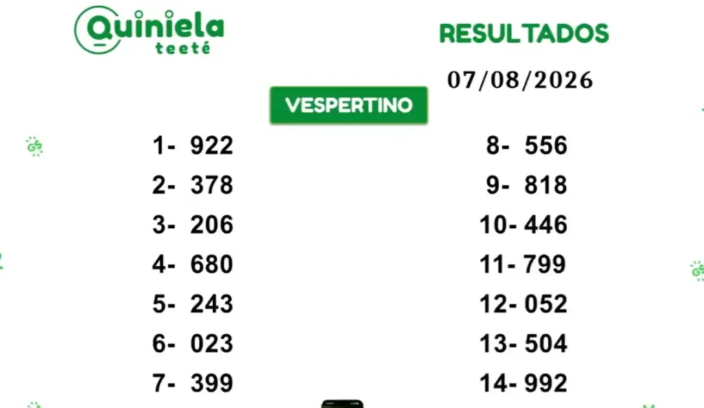 Quiniela Vespertino del 07 de Agosto de 2026 resultado del sorteo