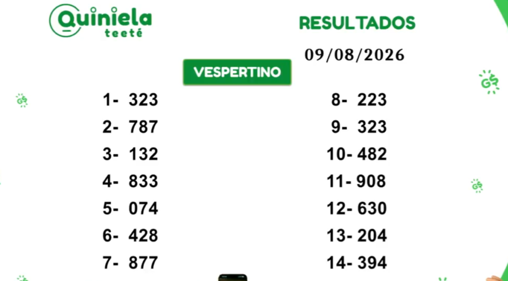 Quiniela Vespertino del 09 de Agosto de 2026 resultado del sorteo