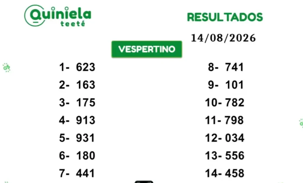 Quiniela Vespertino del 14 de Agosto de 2026 resultado del sorteo