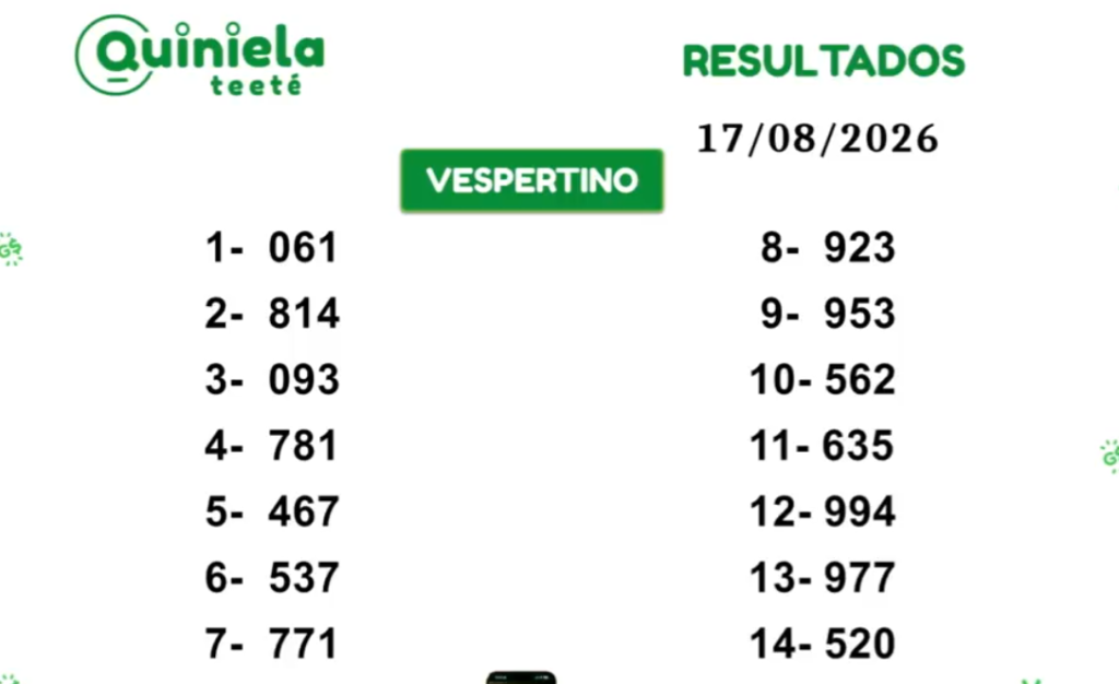 Quiniela Vespertino del 17 de Agosto de 2026 resultado del sorteo 