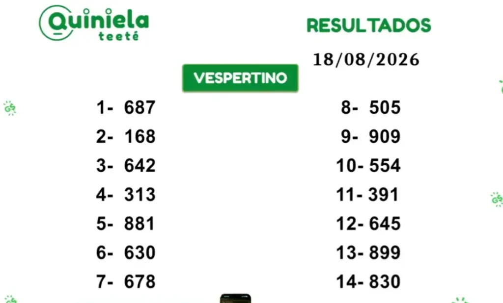Quiniela Vespertino del 18 de Agosto de 2026 resultado del sorteo