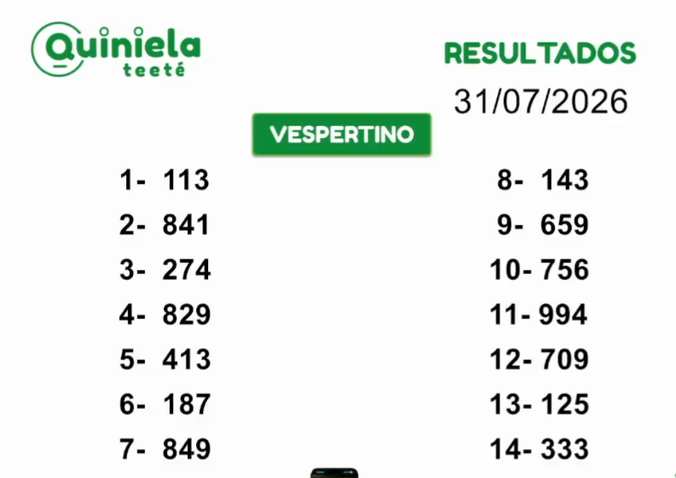 Quiniela Vespertino del 31 de Julio de 2026 resultado del sorteo